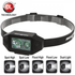 Low-Profile Multi-Function Dual-Light Headlamp