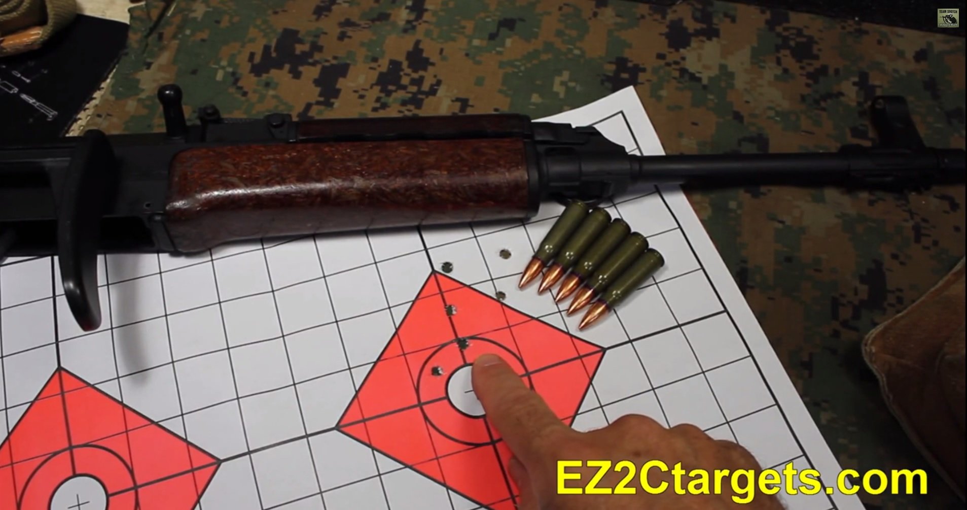 EZ2C Targets 