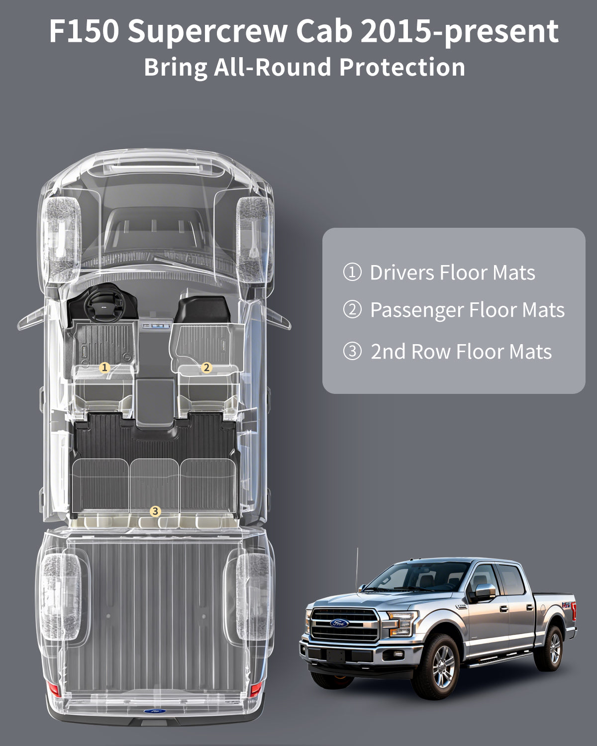 Umbrauto All Weather Floor Mats for Ford F150 SuperCrew 2015-2025 2026 &amp; Lightning 2022-2026, Custom Fit TPE Truck Floor Liners, Waterproof Heavy Duty Full Coverage, Rear w/o Fold Flat Storage