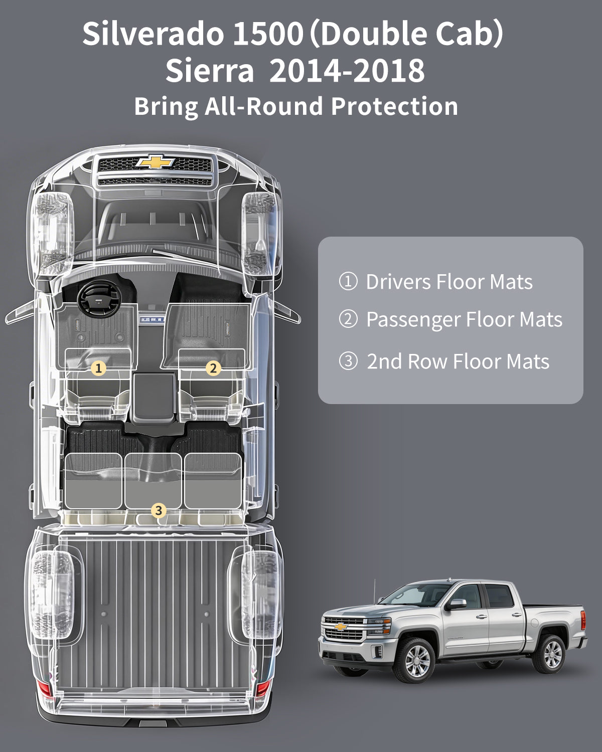 Umbrauto Custom Fit Floor Mats for Chevy Silverado/GMC Sierra Double Cab 1500 2014-2018, 2500HD/3500HD 2015-2019, All Weather TPE Truck Floor Liners for Carpet Floor, Front&amp;Rear Row, Footwell Coverage