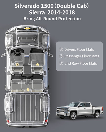 Umbrauto Custom Fit Floor Mats for Chevy Silverado/GMC Sierra Double Cab 1500 2014-2018, 2500HD/3500HD 2015-2019, All Weather TPE Truck Floor Liners for Carpet Floor, Front&amp;Rear Row, Footwell Coverage