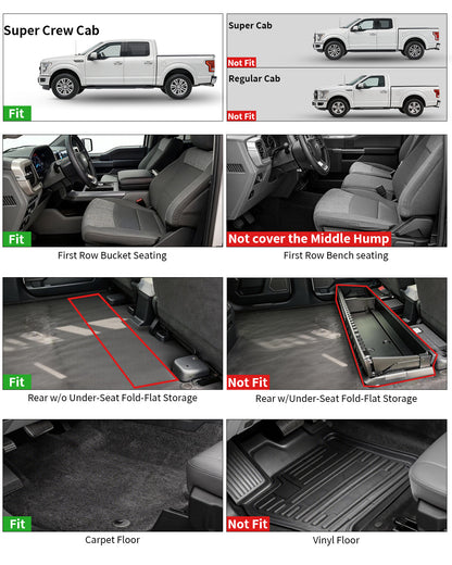 Umbrauto All Weather Floor Mats for Ford F150 SuperCrew 2015-2025 2026 &amp; Lightning 2022-2026, Custom Fit TPE Truck Floor Liners, Waterproof Heavy Duty Full Coverage, Rear w/o Fold Flat Storage