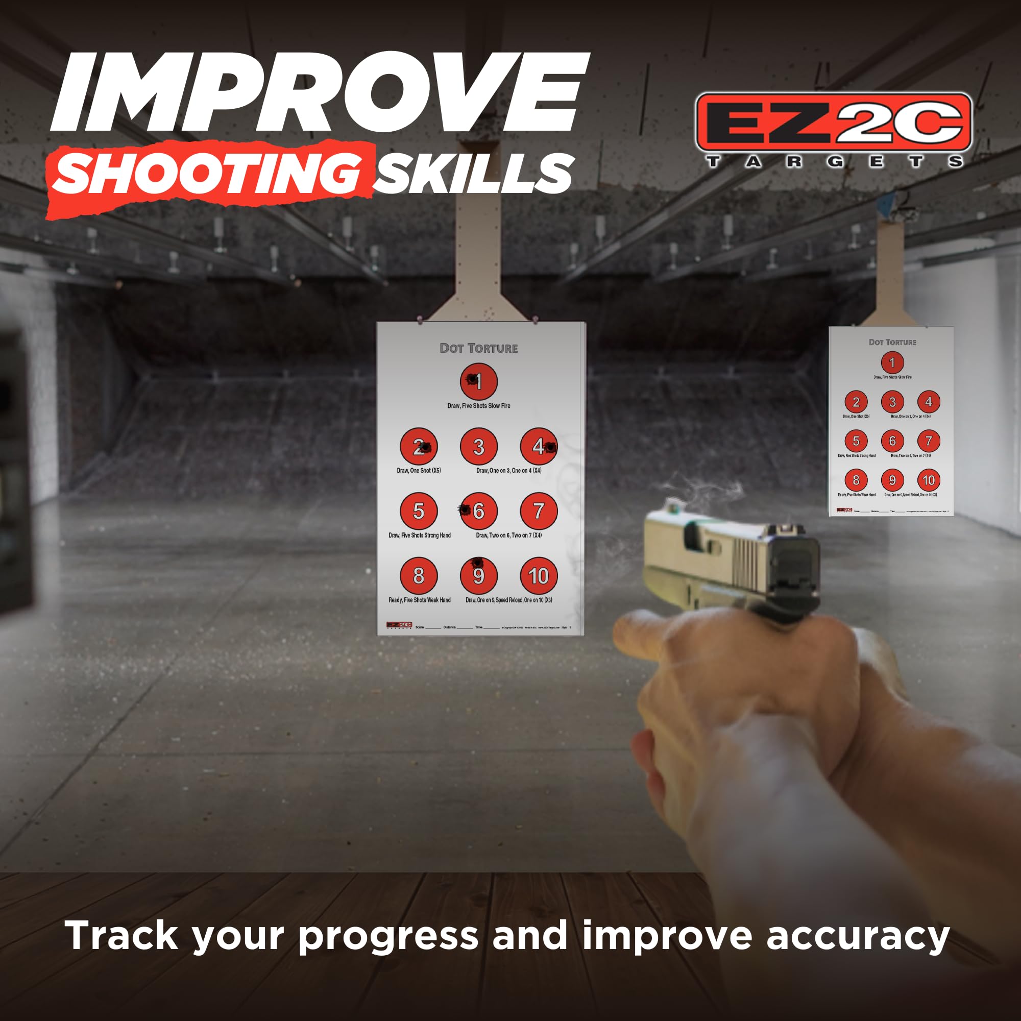 EZ2C Targets 