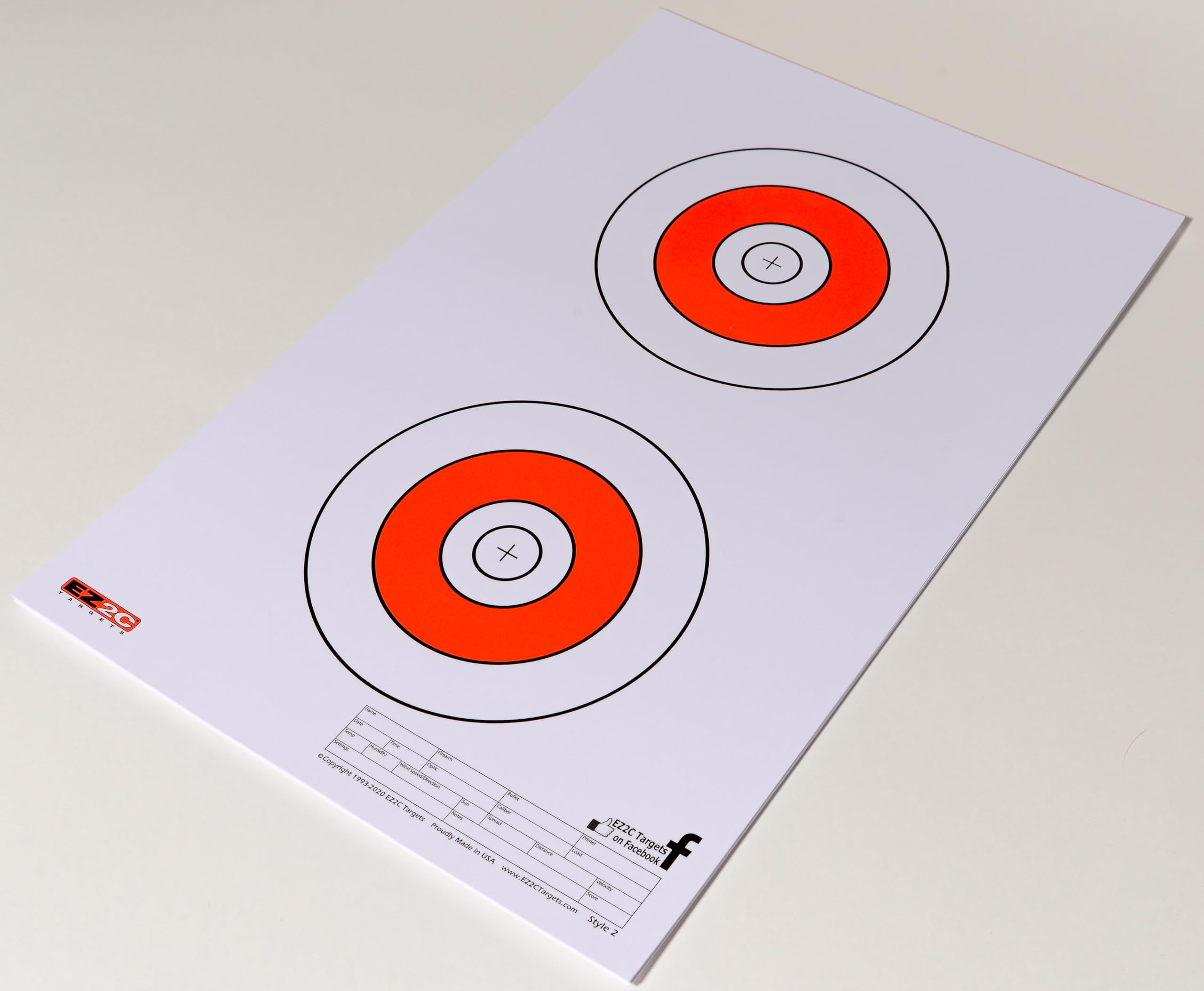 EZ2C Targets 