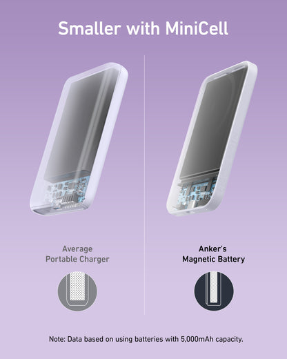 Anker <b>621</b> Magnetic Battery (MagGo)