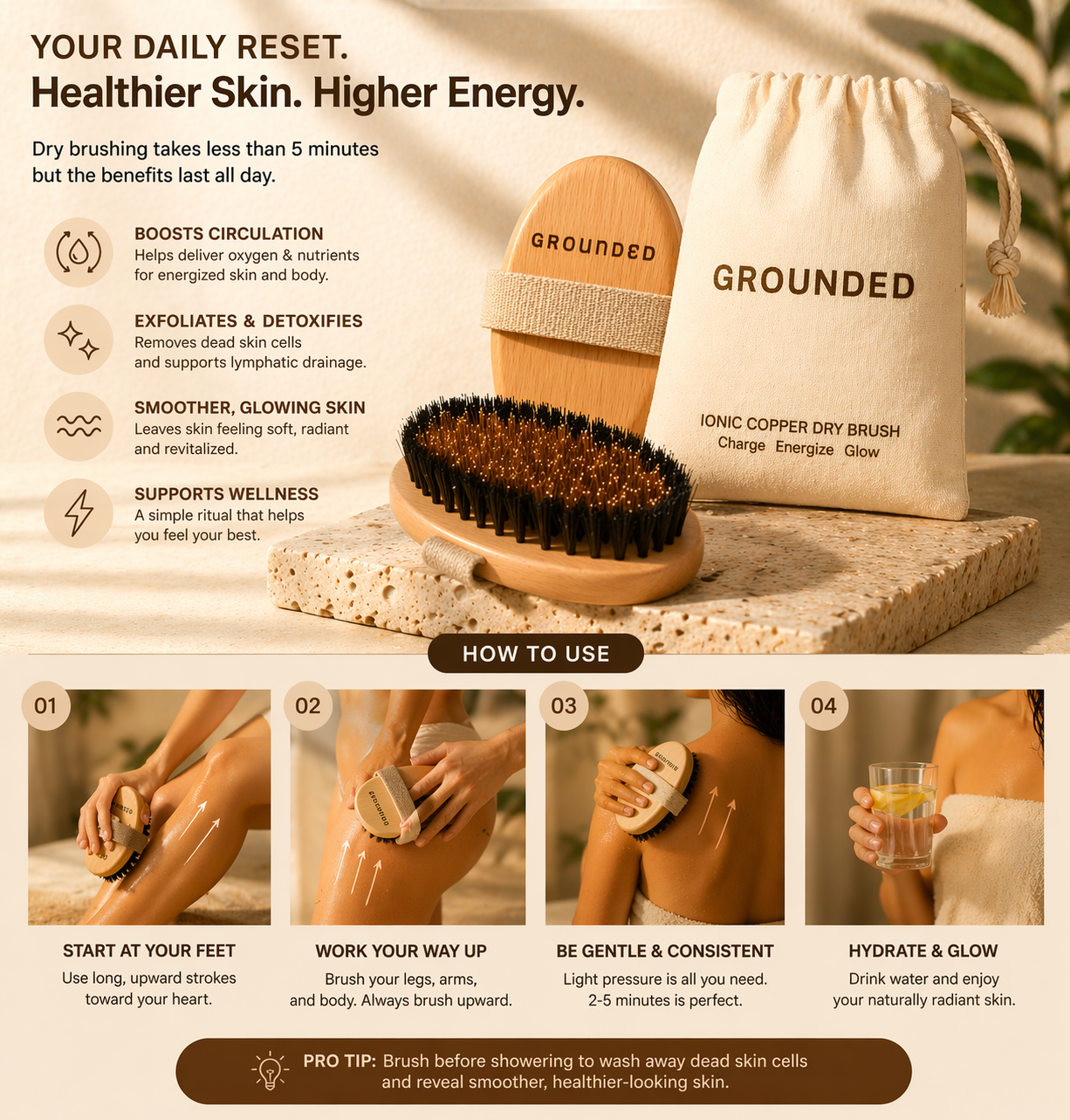 Grounded Labs Ionic Bristle Copper Dry Brush