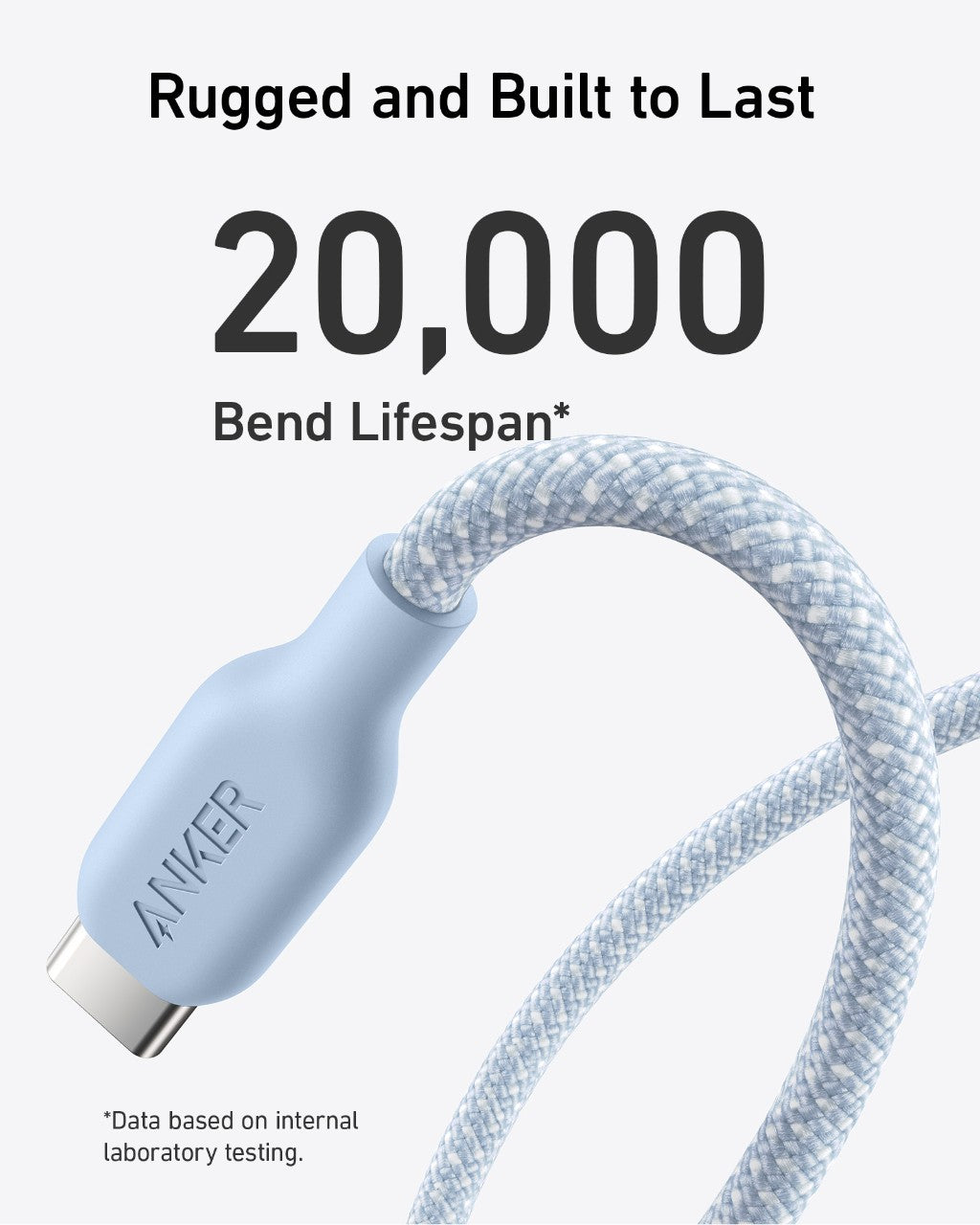 Anker <b>543</b> USB-C to USB-C Cable (Bio-Braided,6 ft)