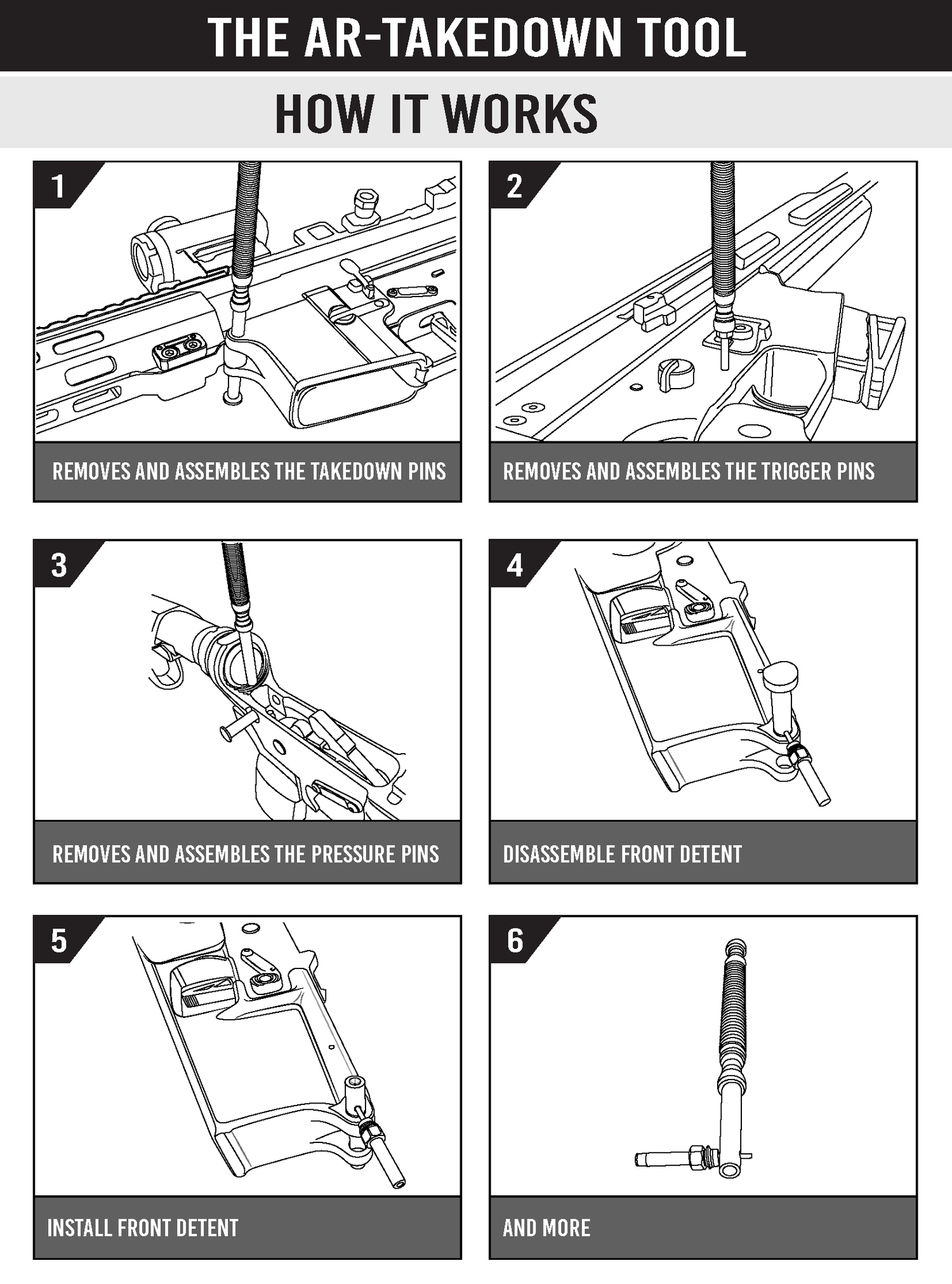 The AR-Takedown Tool ™ - The AR-15 Multi Tool &amp; AR-15 disassembly tool (AR-TT ™)