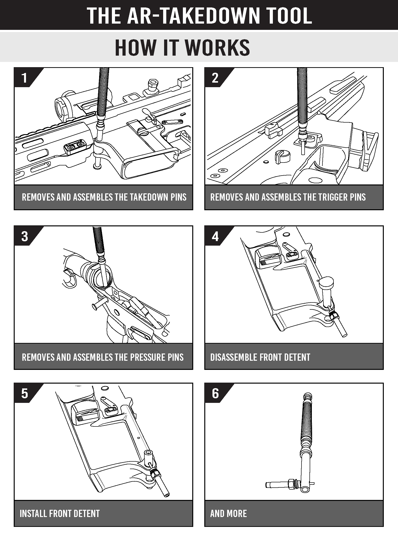 The AR-Takedown Tool ™ - The AR-15 Multi Tool &amp; AR-15 disassembly tool (AR-TT ™)