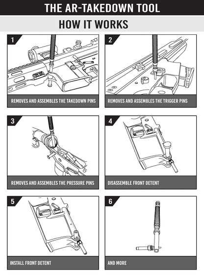The AR-Takedown Tool ™ - The AR-15 Multi Tool &amp; AR-15 disassembly tool (AR-TT ™)