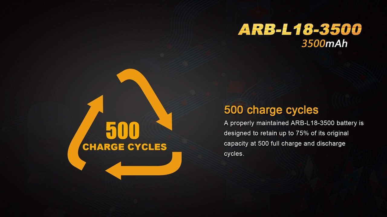 Fenix ARB-L18-3500 High-Capacity 18650 Battery - 3500mAh
