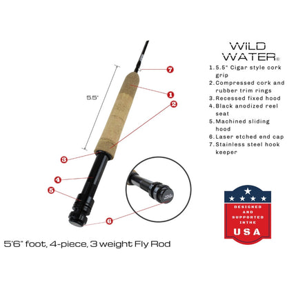 Standard Fly Fishing Kit, 3wt Rod | 5&