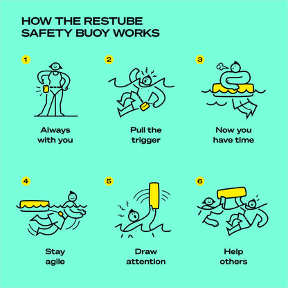 Restube Extreme - Safety Buoy