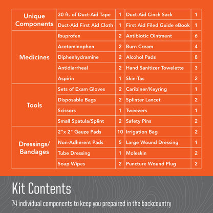 ULTIMATE FIRST-AID KIT