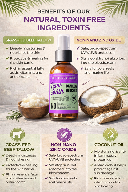 Grounded Labs Natural Beef Tallow Zinc Sunblock