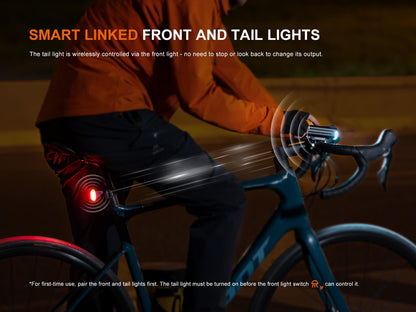 Fenix BC28R Smart Head &amp; Tail Bike Light Combo