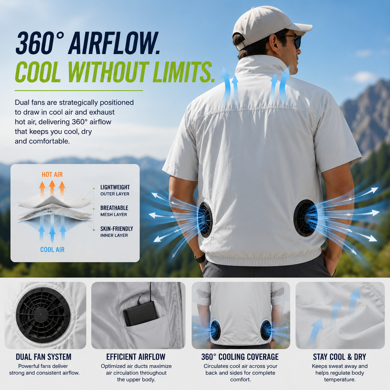 Liteguest UPF50+ Cooling Fan Vest for Hiking, Golf &amp; Outdoor Work