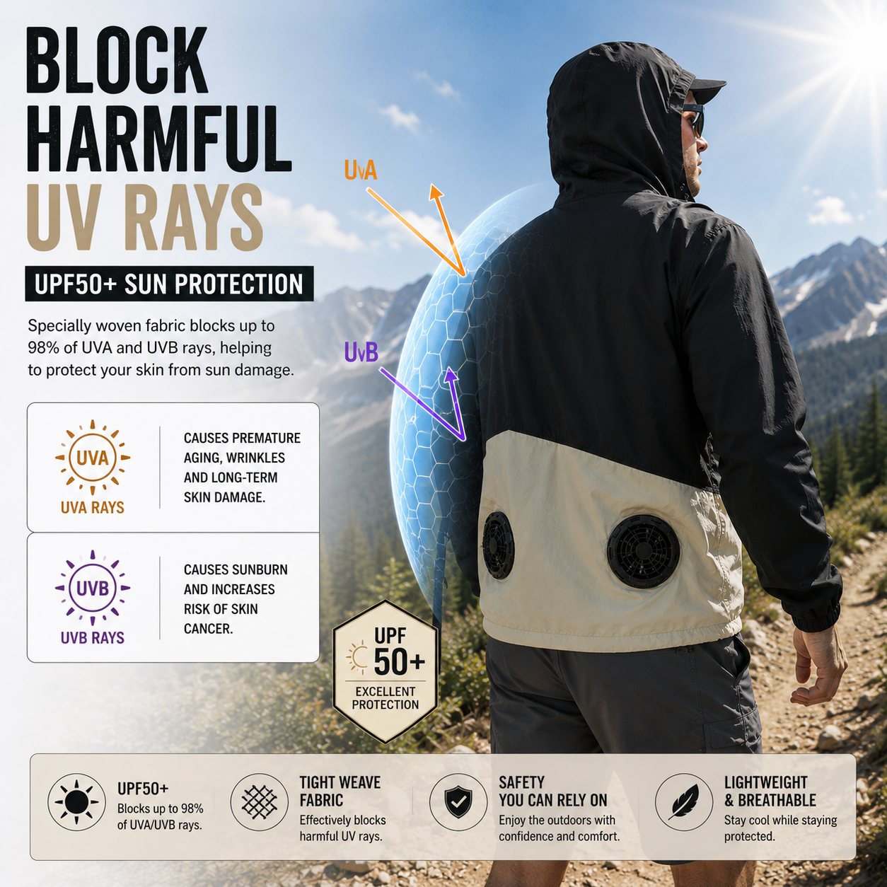 Liteguest UPF50+ Cooling Fan Jacket for Fishing, Hiking &amp; Work
