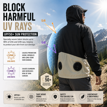 Liteguest UPF50+ Cooling Fan Jacket for Fishing, Hiking &amp; Work