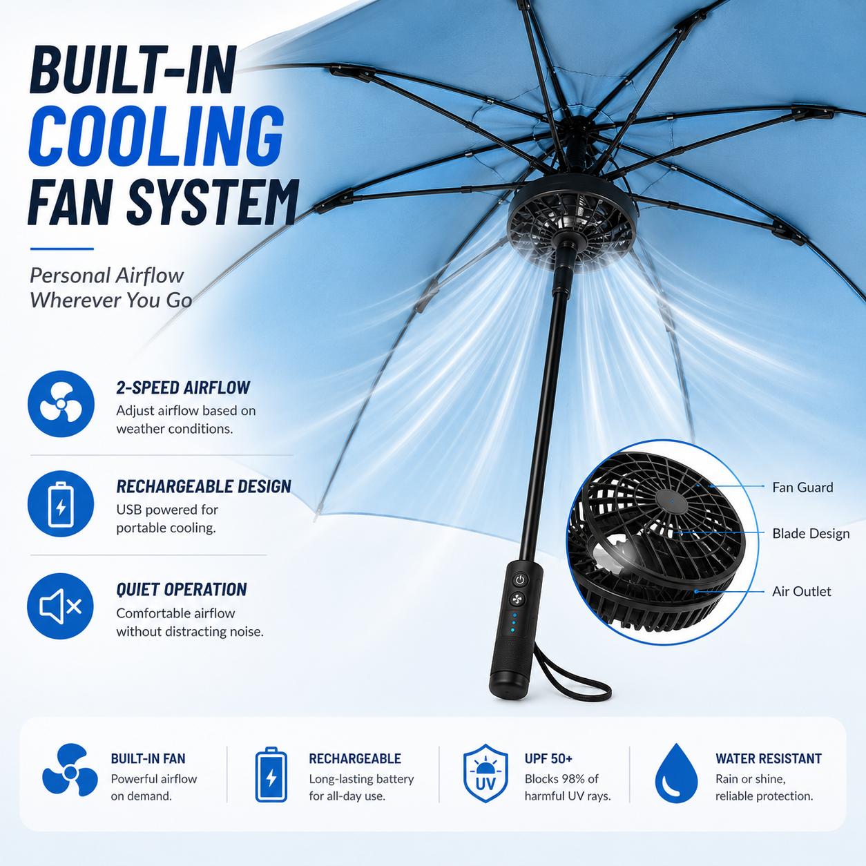 LITEGUEST Cooling Fan Umbrella | Mist Spray &amp; UPF50+ Protection