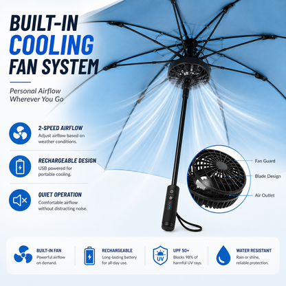 LITEGUEST Cooling Fan Umbrella | Mist Spray &amp; UPF50+ Protection