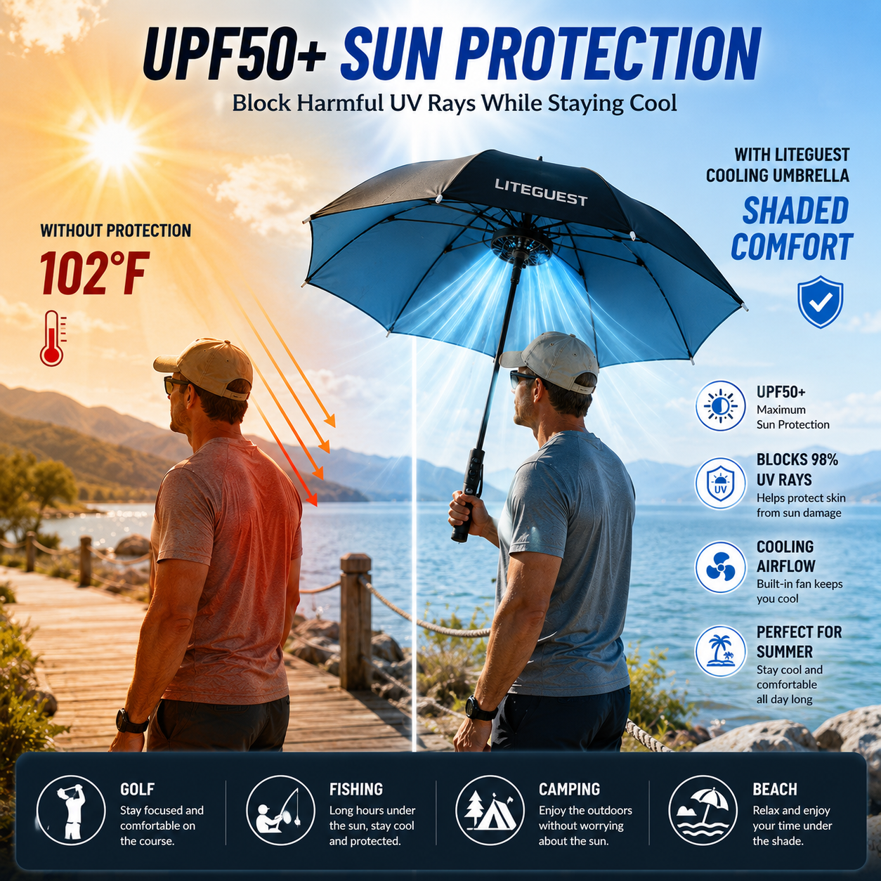LITEGUEST Cooling Fan Umbrella | Mist Spray &amp; UPF50+ Protection