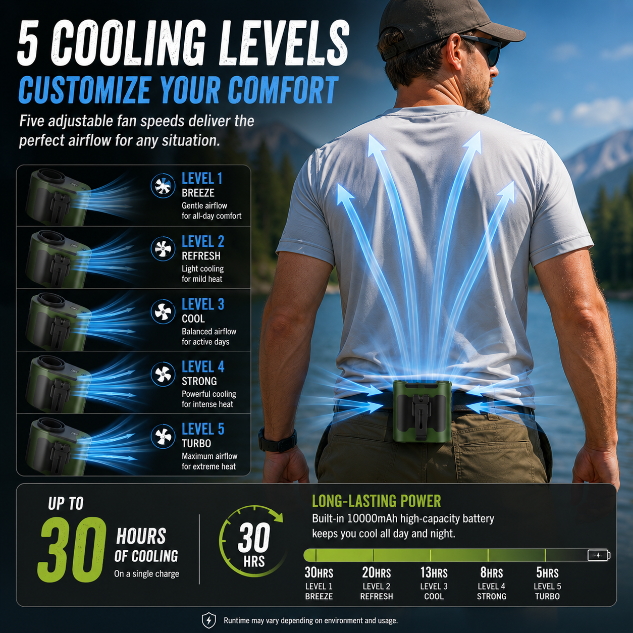 LITEGUEST 3-in-1 Cooling Fan, Power Bank &amp; LED Light