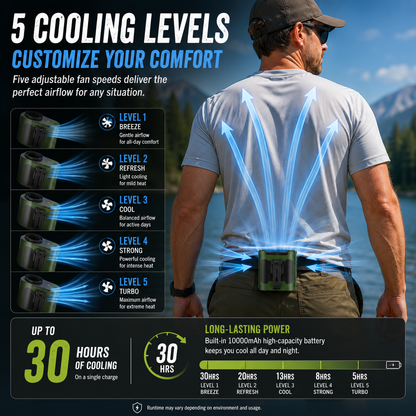 LITEGUEST 3-in-1 Cooling Fan, Power Bank &amp; LED Light