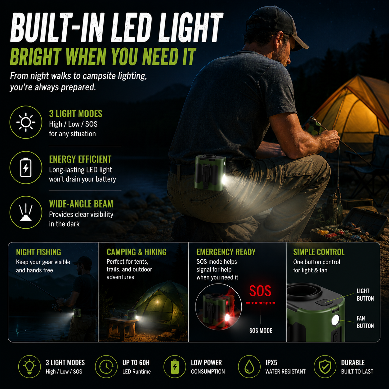 LITEGUEST 3-in-1 Cooling Fan, Power Bank &amp; LED Light
