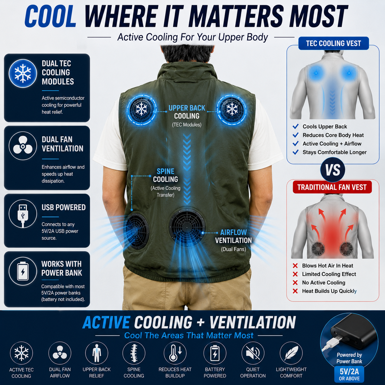 LITEGUEST TEC Cooling Vest | Advanced Active Cooling with Dual Fans