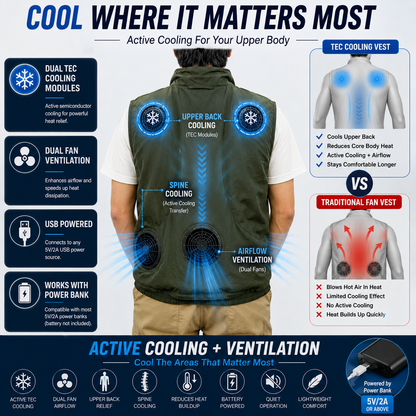 LITEGUEST TEC Cooling Fan Vest | Active Cooling with Dual Fans