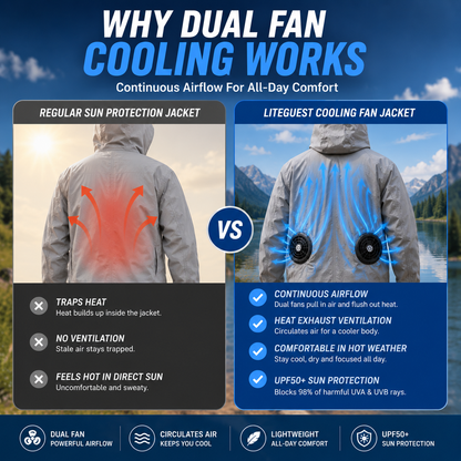 LITEGUEST Ultralight UPF50+ Cooling Jacket | Outdoor Cooling Gear