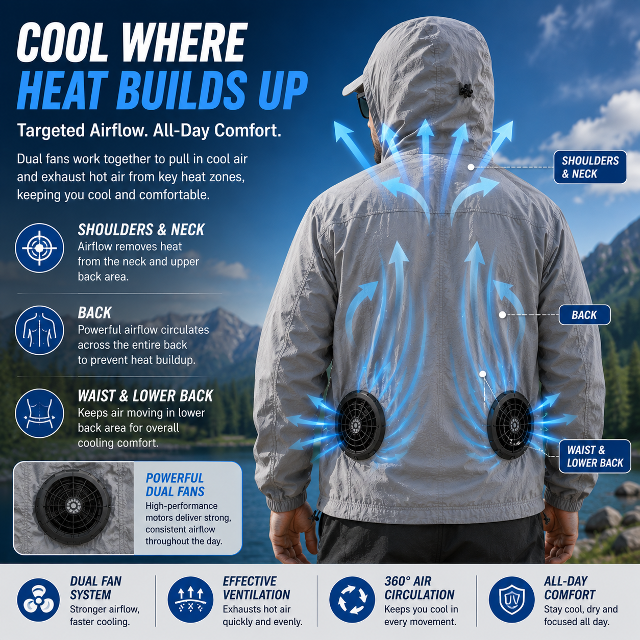 LITEGUEST Ultralight UPF50+ Cooling Jacket | Outdoor Cooling Gear