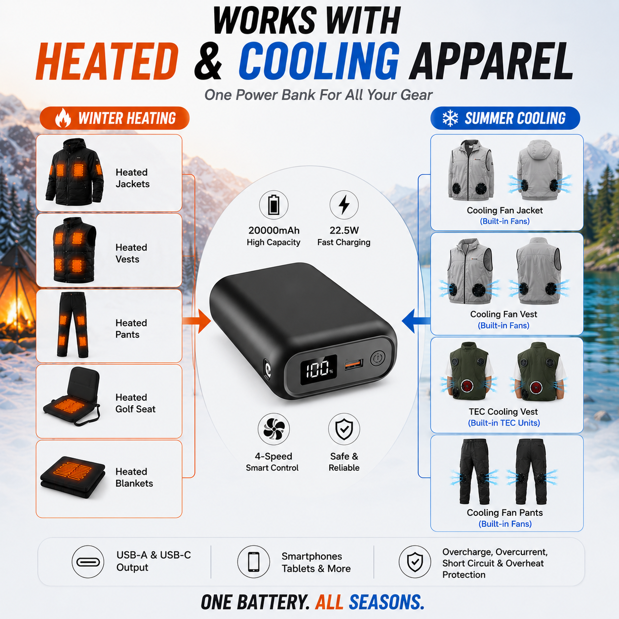 LITEGUEST 20,000 mAh Ultra-Compact Power Bank – Heated &amp; Cooling Ready