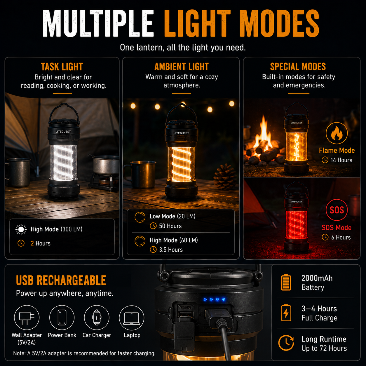 LITEGUEST Portable Camping Lantern – Rechargeable LED Tent Light