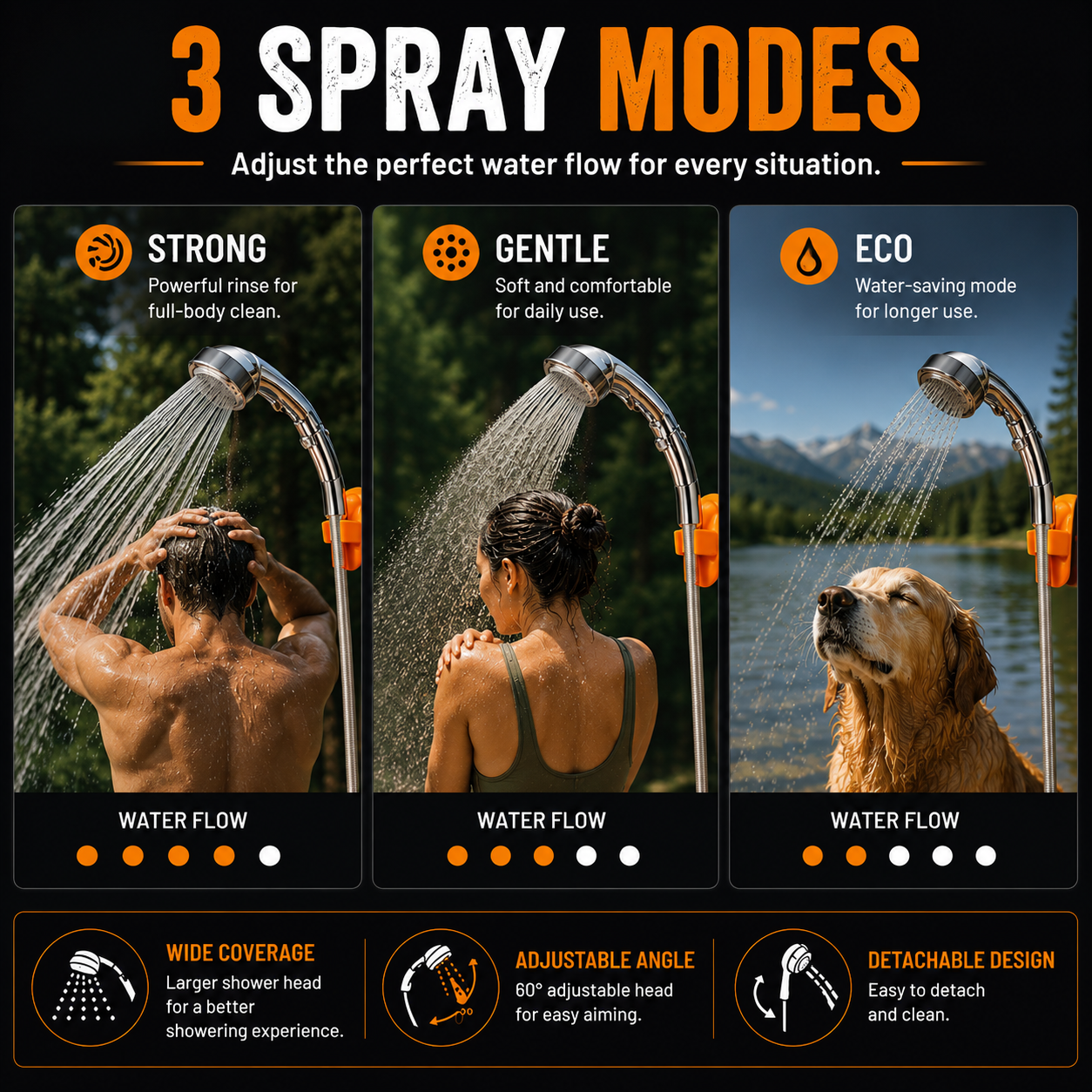LITEGUEST Smart Portable Electric Shower – Rechargeable Camping Shower