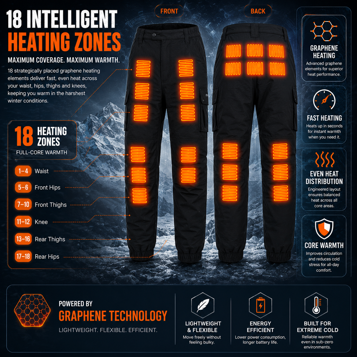LITEGUEST 18-Zone Heated Pants | Extreme Cold Riding &amp; Skiing