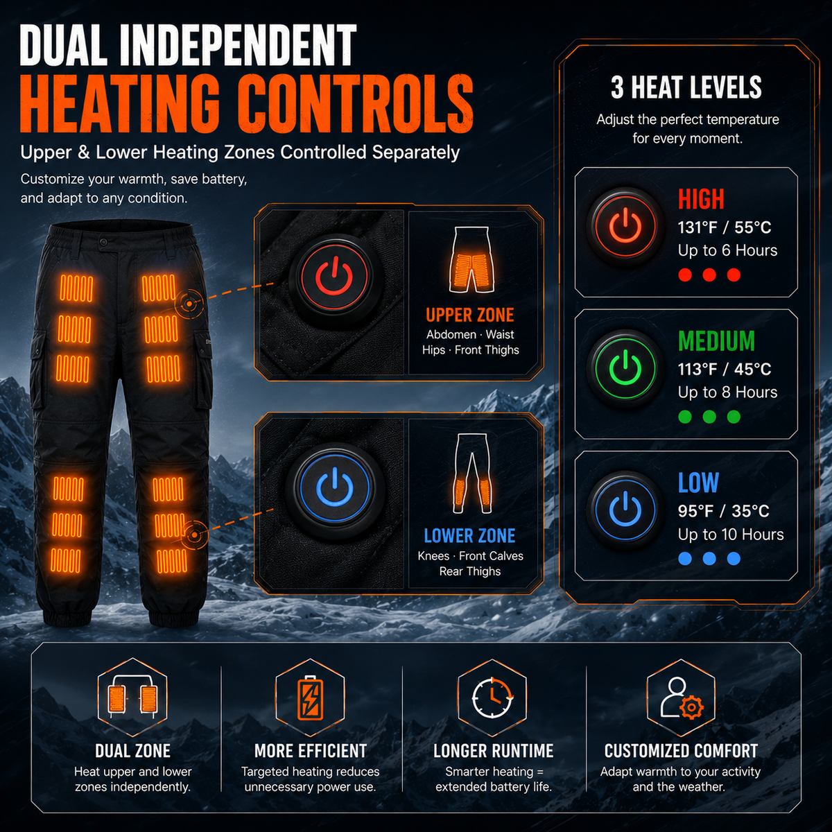 LITEGUEST 18-Zone Heated Pants | Extreme Cold Riding &amp; Skiing
