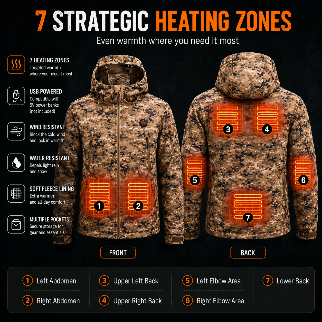 LITEGUEST 7-Zone Heated Jacket | Camo Outdoor Jacket with USB Power