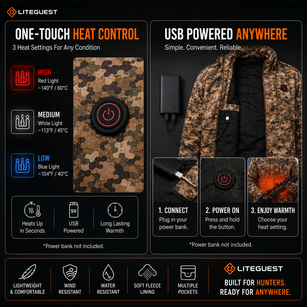 LITEGUEST 7-Zone Heated Jacket | Camo Outdoor Jacket with USB Power