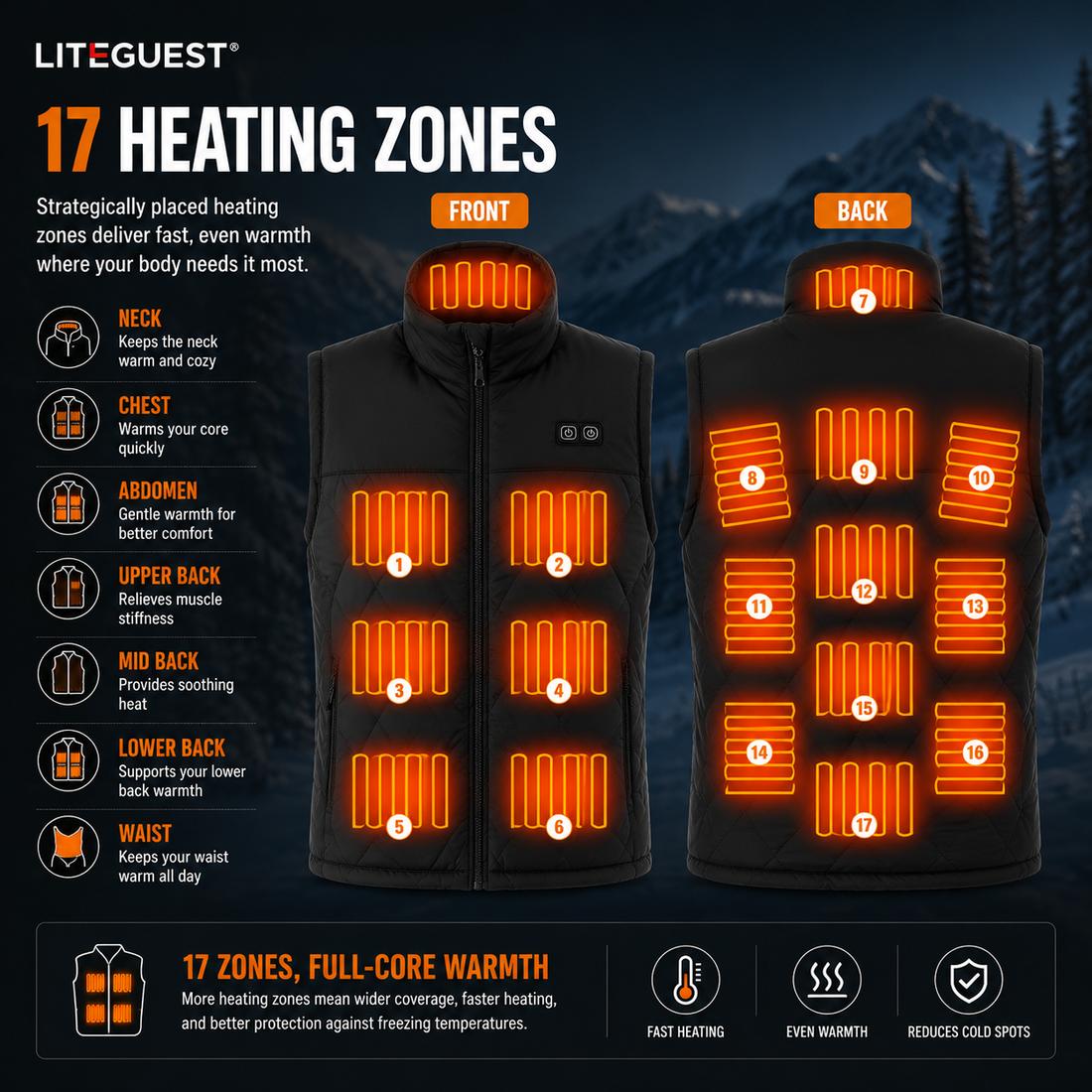 LITEGUEST 17-Zone Heated Vest | Dual Control USB Winter Warmth