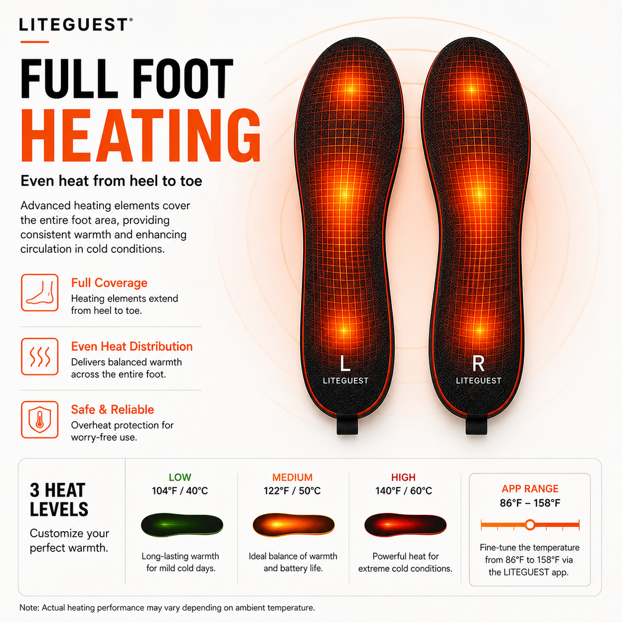 LITEGUEST Bluetooth App Heated Insoles | Rechargeable Foot Warmers