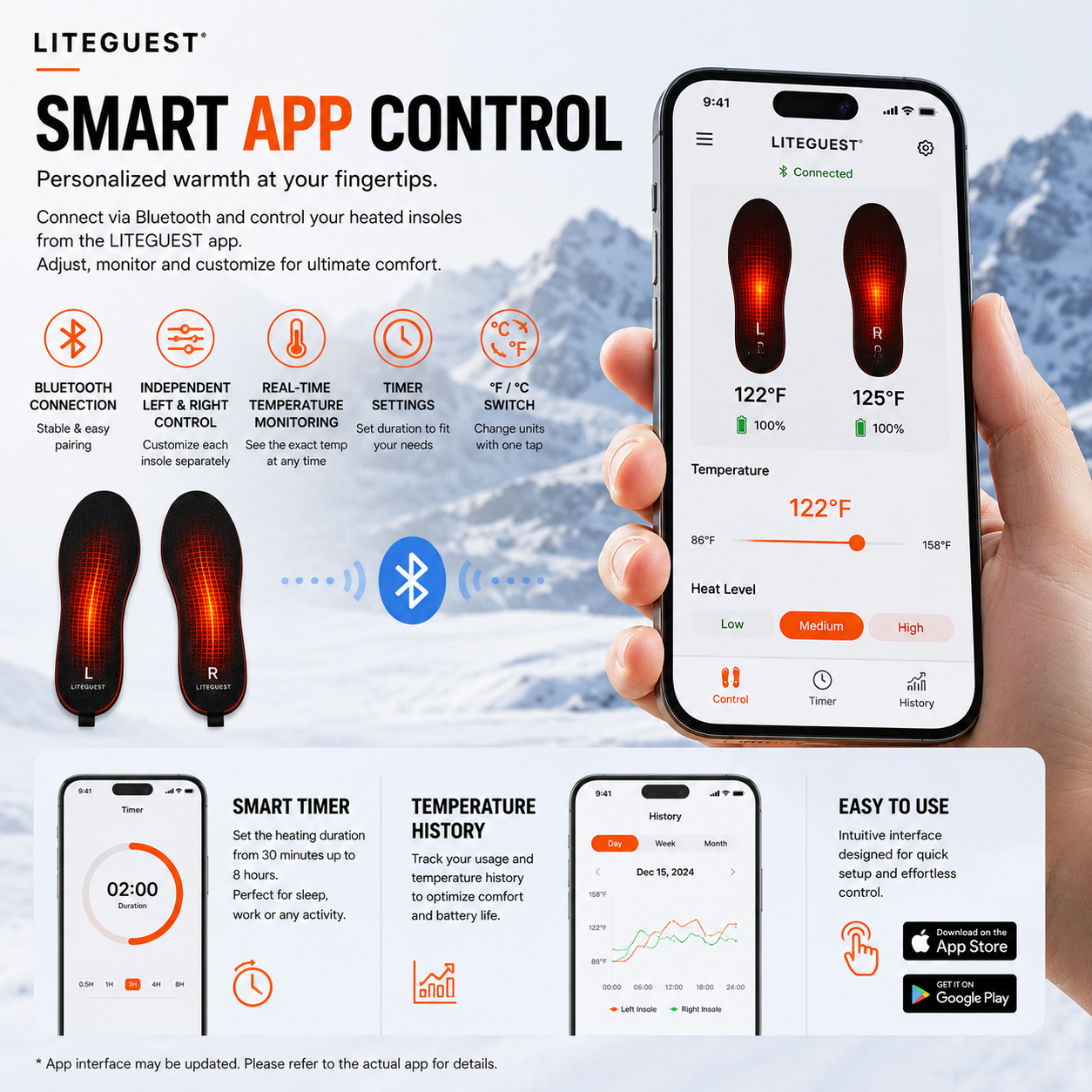 LITEGUEST Bluetooth App Heated Insoles | Rechargeable Foot Warmers