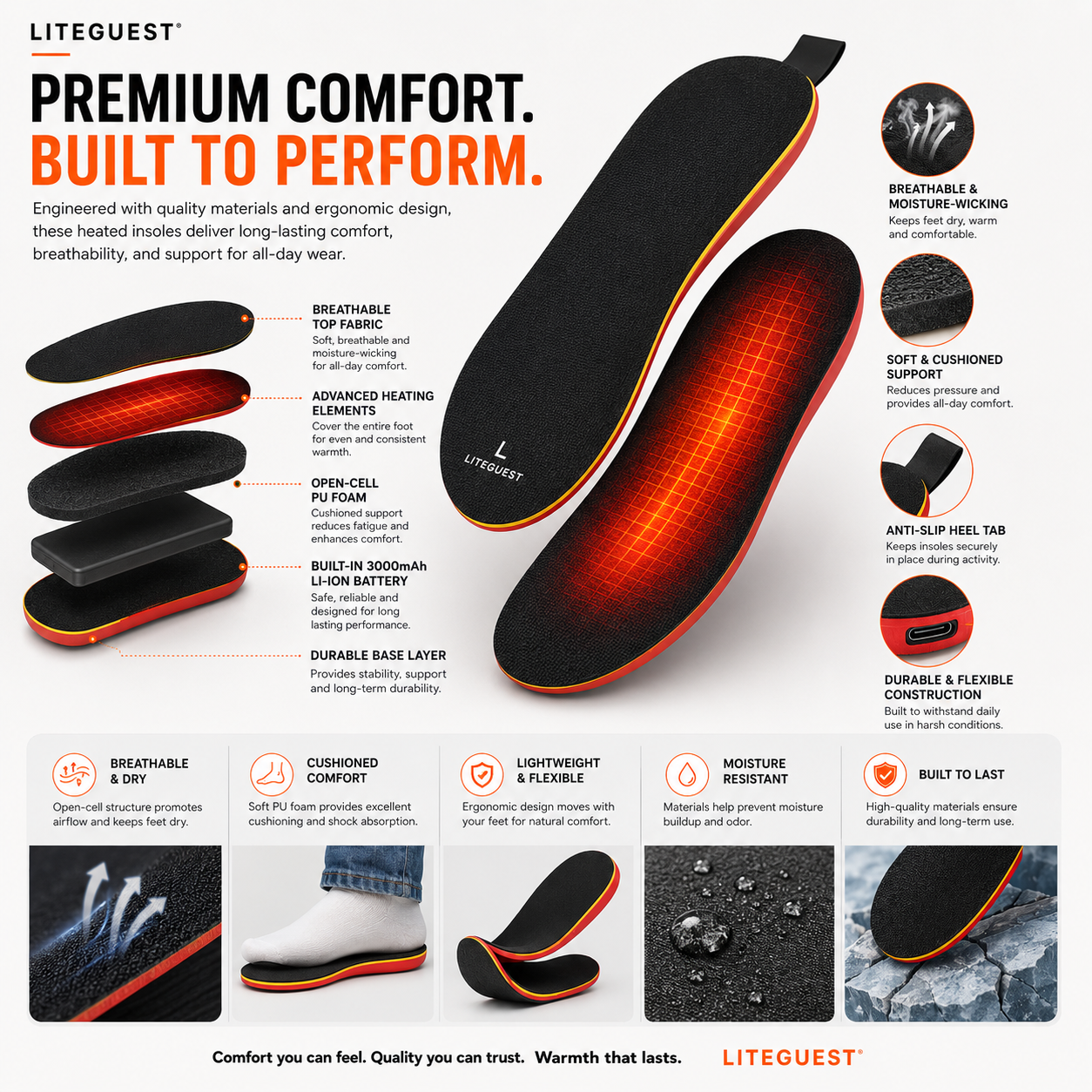 LITEGUEST Bluetooth App Heated Insoles | Rechargeable Foot Warmers