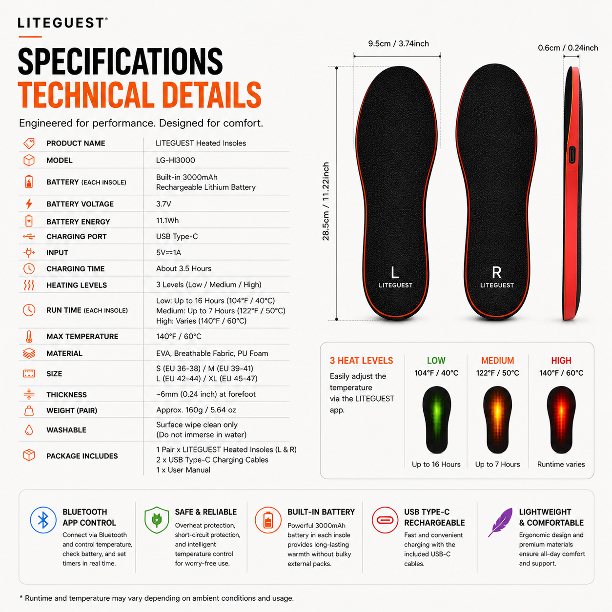 LITEGUEST Bluetooth App Heated Insoles | Rechargeable Foot Warmers