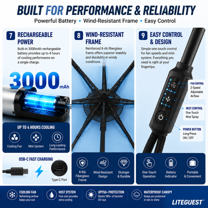 LITEGUEST Cooling Fan Umbrella | Mist Spray &amp; UPF50+ Protection