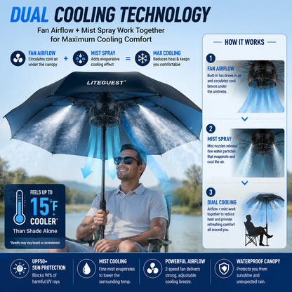 LITEGUEST Cooling Fan Umbrella | Mist Spray &amp; UPF50+ Protection
