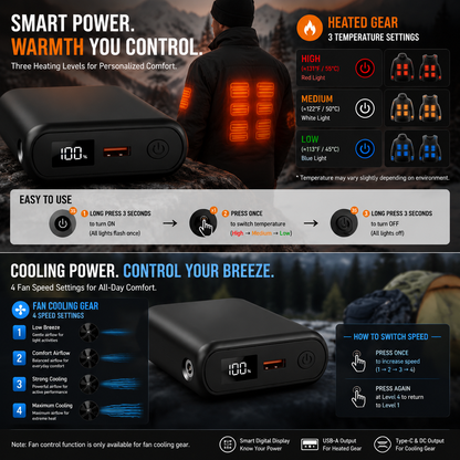 LITEGUEST 20,000mAh Power Bank | Heated &amp; Cooling Gear Ready