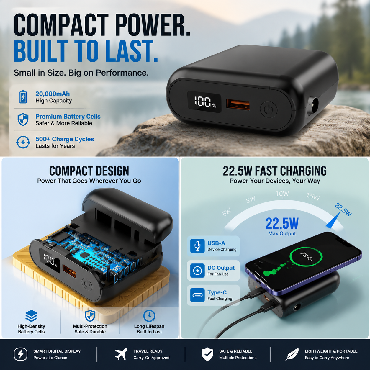 LITEGUEST 20,000mAh Power Bank | Heated &amp; Cooling Gear Ready