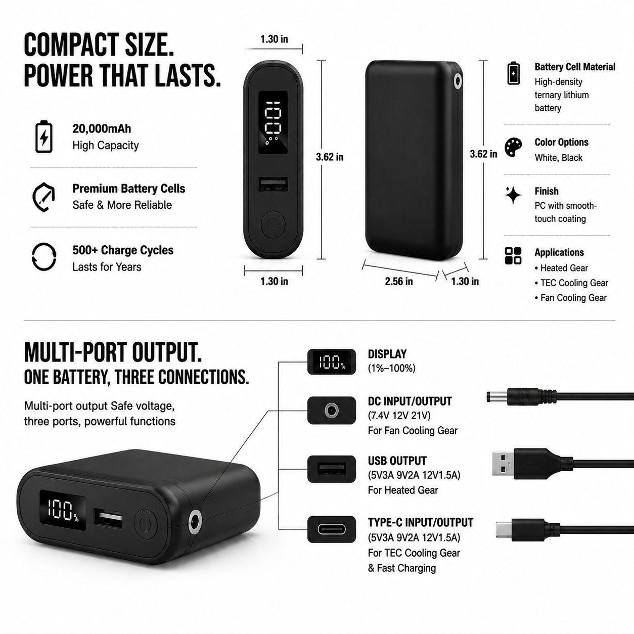 LITEGUEST 20,000mAh Power Bank | Heated &amp; Cooling Gear Ready